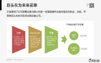 騰訊發(fā)布80頁重磅報(bào)告 物聯(lián)網(wǎng)服務(wù)將顛覆哪些行業(yè)