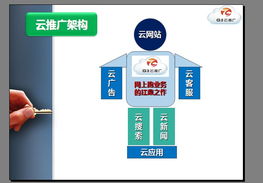 南方網通熱烈慶?！笆嚬潯?，引領物聯網服務新潮流
