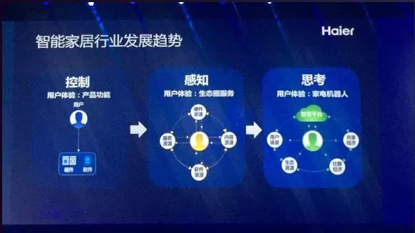 未來(lái)物聯(lián)網(wǎng)連接層 萬(wàn)物智聯(lián)的神經(jīng)網(wǎng)絡(luò)與信息服務(wù)新范式